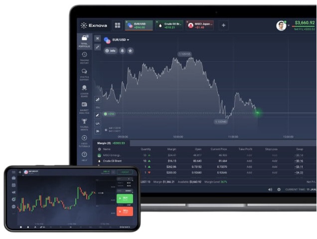 qué es exnova, exnova oficial qué es exnova, exnova oficial