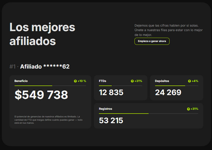 exnova referidos exnova referidos