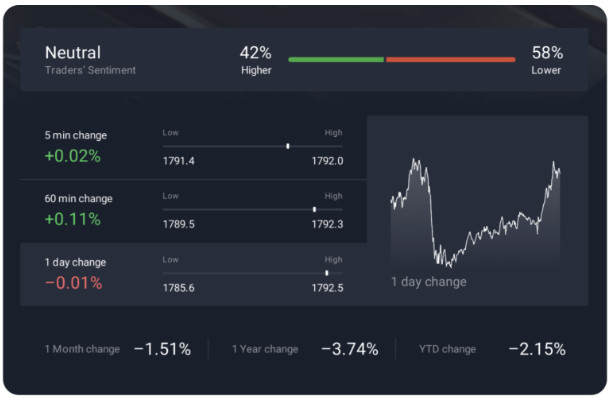 opciones binarias exnova opciones binarias exnova