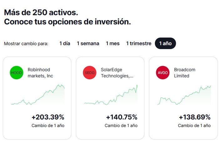 exnova como ganar dinero, señales exnova exnova como ganar dinero, señales exnova